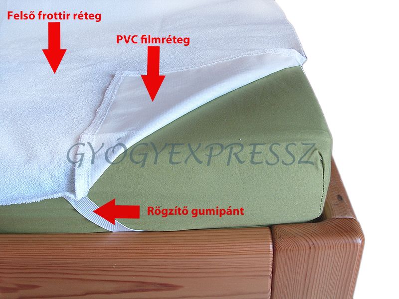 matracvédő lepedő 160x200 fortnite