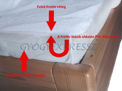 Vízhatlan matracvédő lepedő KÖRGUMIS frottír/PVC 120 x 200 cm fehér (MG 8357)