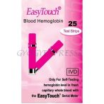 WELLMED Easytouch hemoglobin tesztcsík 25 db