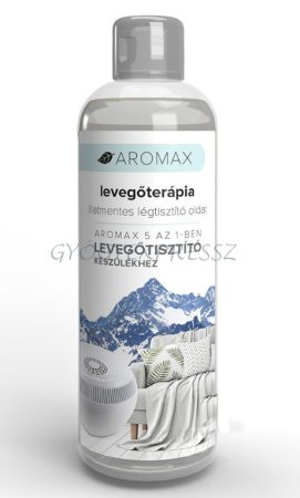 AROMAX illatmentes légtisztító oldat 250 ml