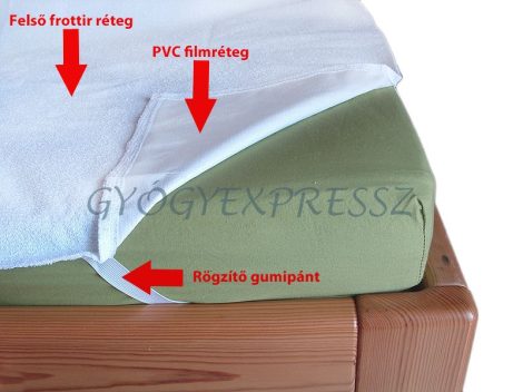 Vízhatlan matracvédő lepedő gumipántos  200 x 200 cm (MG 7834)