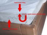  Vízhatlan matracvédő lepedő KÖRGUMIS frottír/PVC 140 x 200 cm fehér (MG 8023)