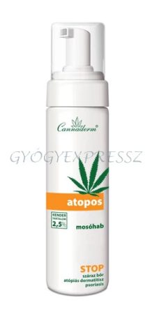 CANNADERM ATOPOS Lemosóhab 180 ml