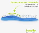 LUNELLE STANDARD Anatómiai talpbetét
