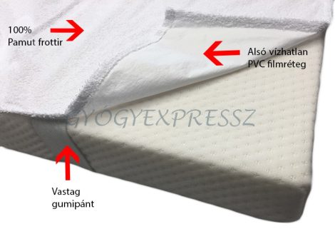 SABATA 9934 Vízhatlan Matracvédő Lepedő Gumipántos 140 x 200 cm SABATA 9934 Vízhatlan Matracvédő Lepedő Gumipántos 140 x 200 cm