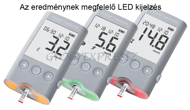 Használati útmutató egyéni vércukormérő önellenőrzésre 77 ELEKTRONIKA KFT.