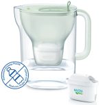 BRITA Termékek